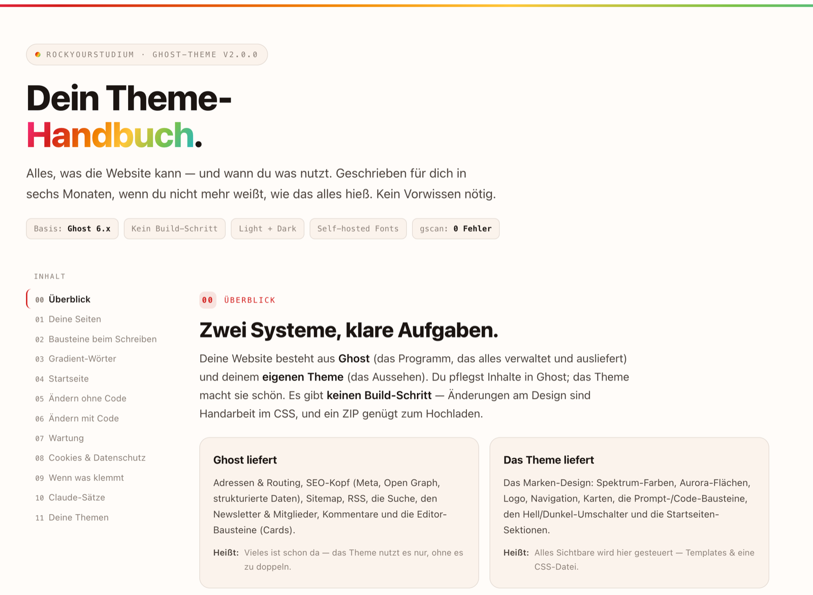 The theme's own handbook: overview of what Ghost delivers vs. what the theme delivers, with a chapter list from 'edit without code' to 'Claude sentences'