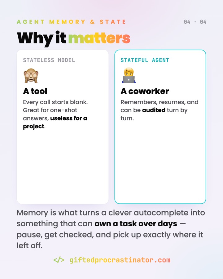 Agent Memory & State — card 4 of 4