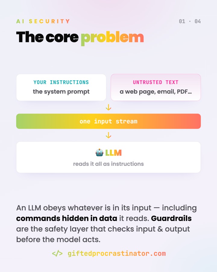 AI Security & Guardrails — card 1 of 4