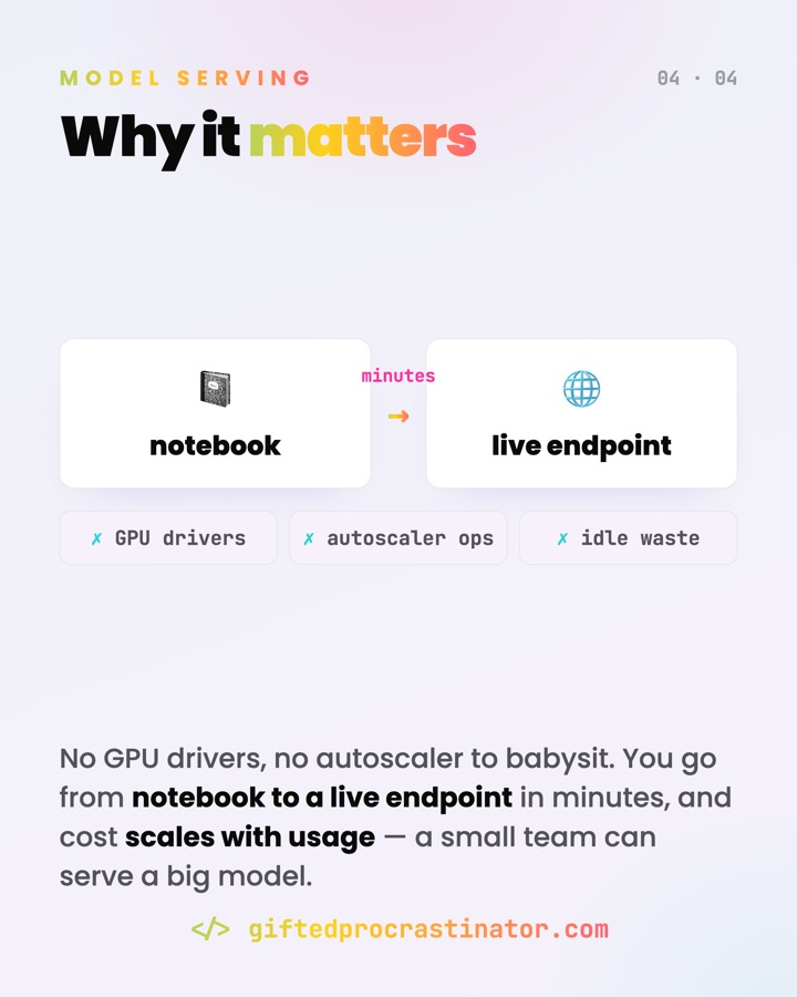 Cloud Model Serving — card 4 of 4