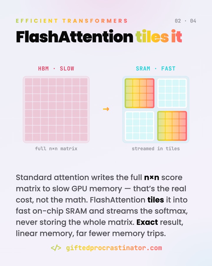 Efficient Attention — card 2 of 4