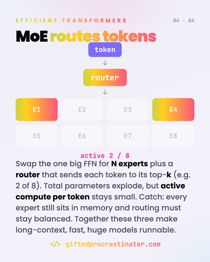 Efficient Attention — card 4 of 4