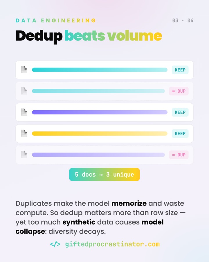 ETL & Synthetic Data — card 3 of 4