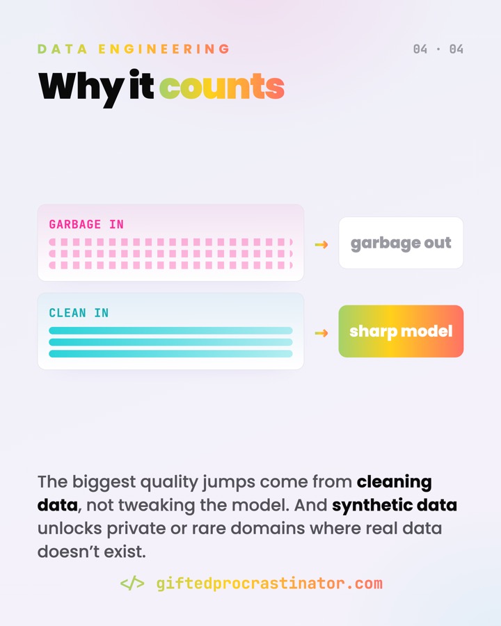 ETL & Synthetic Data — card 4 of 4
