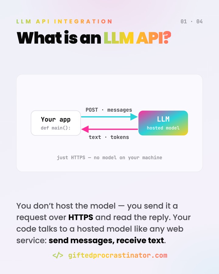 LLM API Integration — card 1 of 4