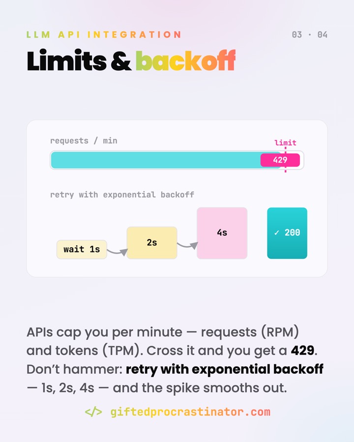 LLM API Integration — card 3 of 4