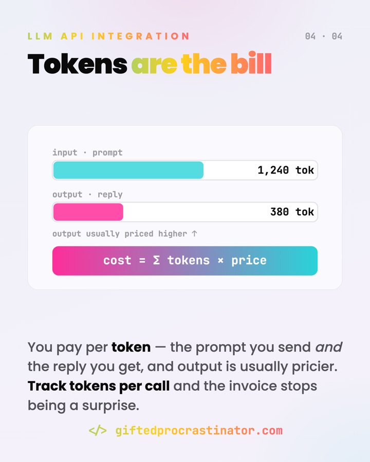 LLM API Integration — card 4 of 4