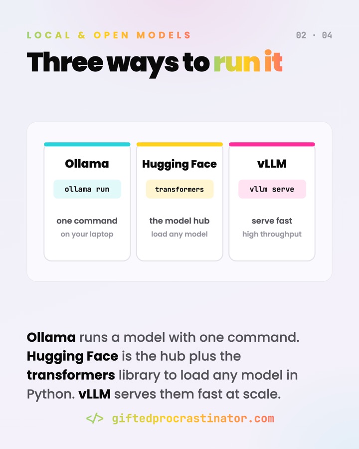 Local & Open Models — card 2 of 4