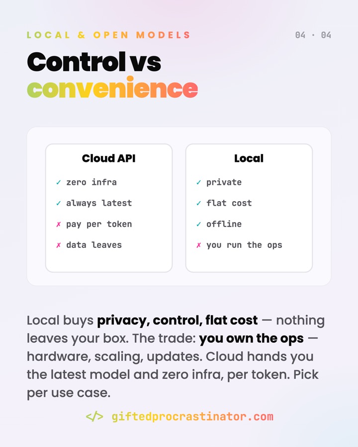 Local & Open Models — card 4 of 4
