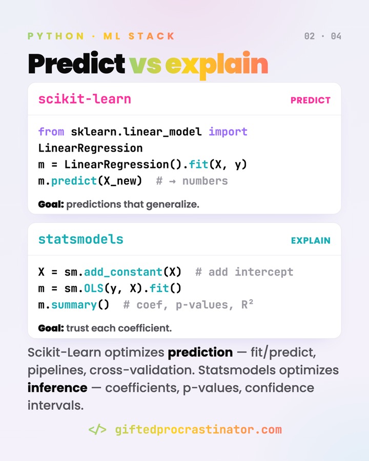 ML Frameworks Ecosystem — card 2 of 4