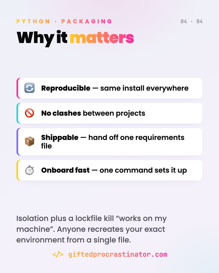 Python Environments & Packaging — card 4 of 4