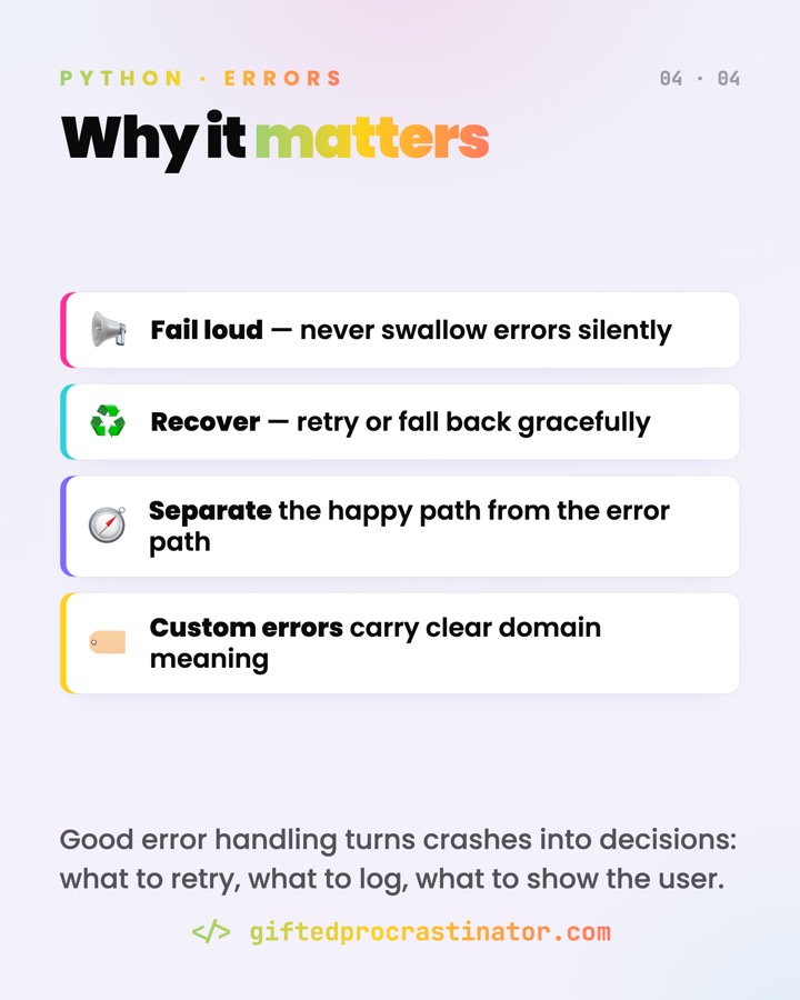Python Error Handling — card 4 of 4