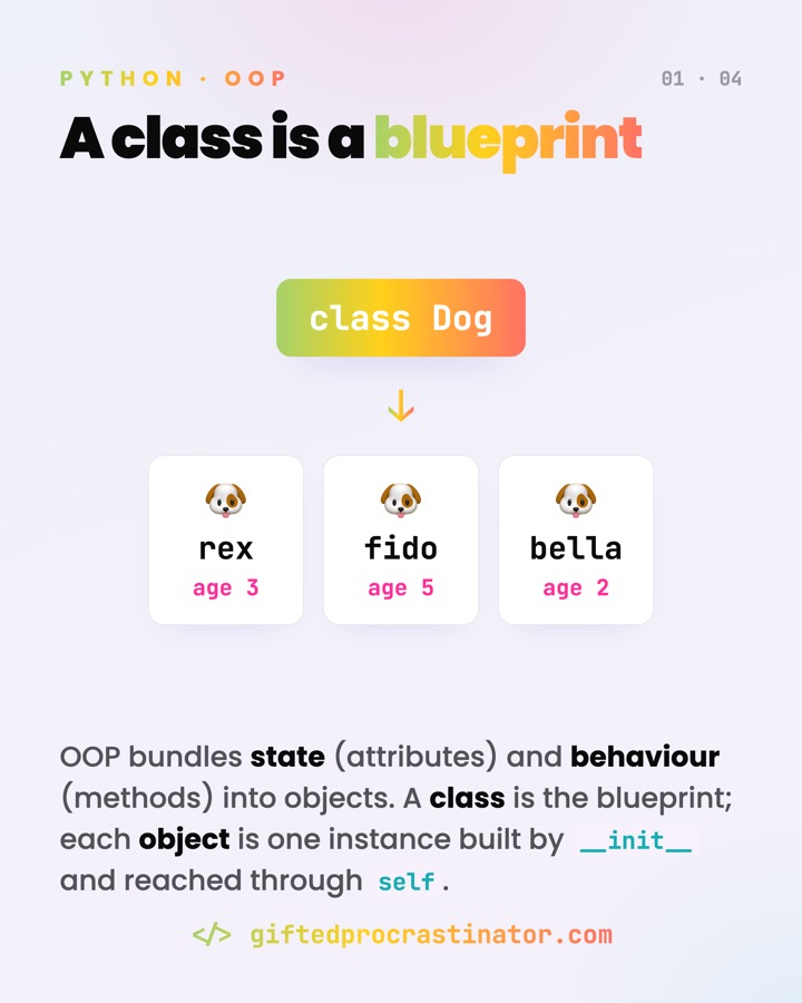 Python OOP — card 1 of 4