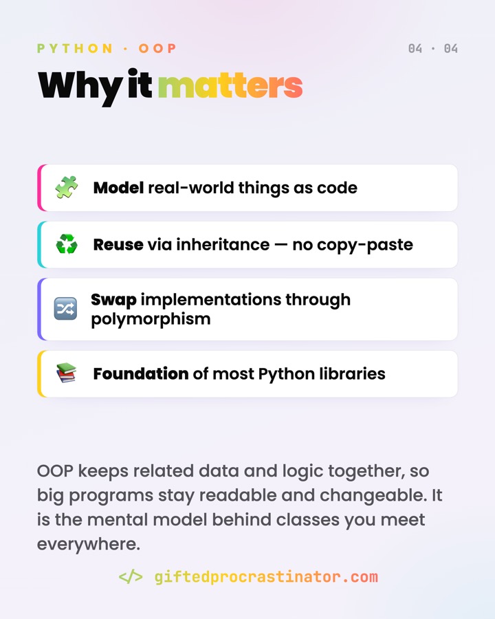 Python OOP — card 4 of 4